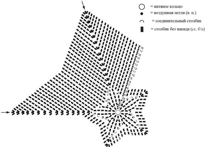 Как &laquo;Подушка со звездой&raquo; отражает скрытые механизмы культуры и потребительского поведения.