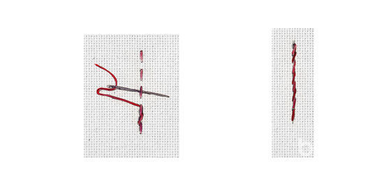 Вышивка как искусство: что стоит за традиционными техниками и стежками?