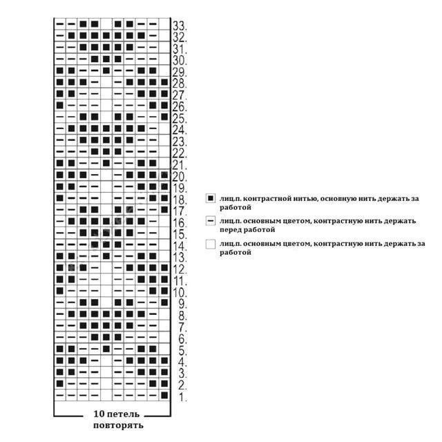 Символика сердца: как узоры на шапках отражают современные культурные тренды