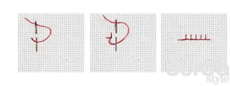 Вышивка как искусство: что стоит за традиционными техниками и стежками?