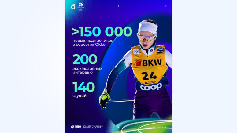 Олимпиада-2026 на Okko: как цифровые платформы меняют восприятие спортивных событий.
