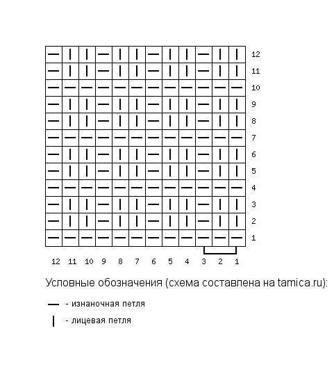 Как узорная резинка на шапках отражает изменения в модных тенденциях.