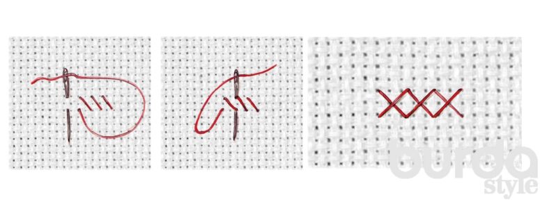 Вышивка как искусство: что стоит за традиционными техниками и стежками?