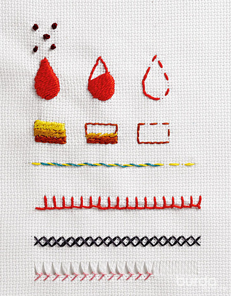 Вышивка как искусство: что стоит за традиционными техниками и стежками?