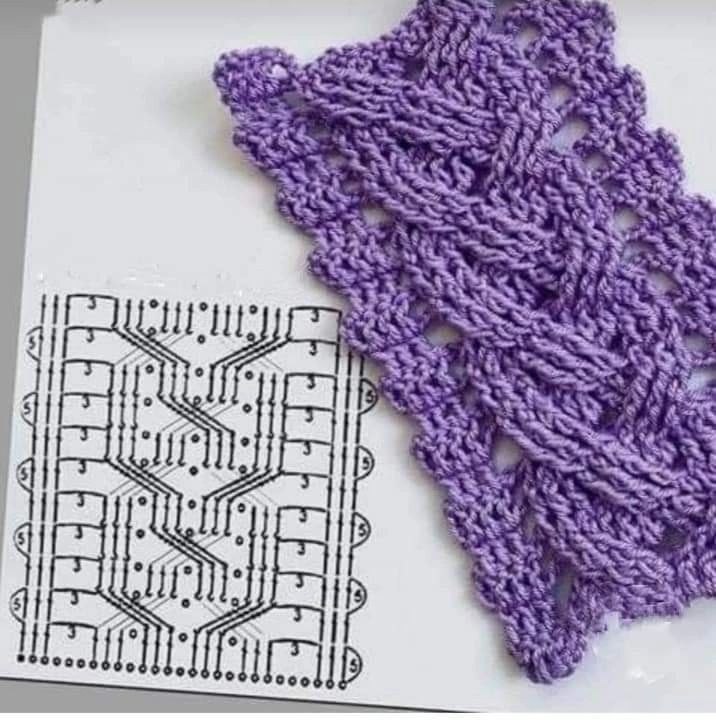 Объемный узор кардигана: как текстура меняет восприятие моды