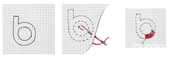 Вышивка как искусство: что стоит за традиционными техниками и стежками?