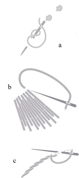 Техника вышивки подушек: как рукоделие становится искусством уюта в нашем доме