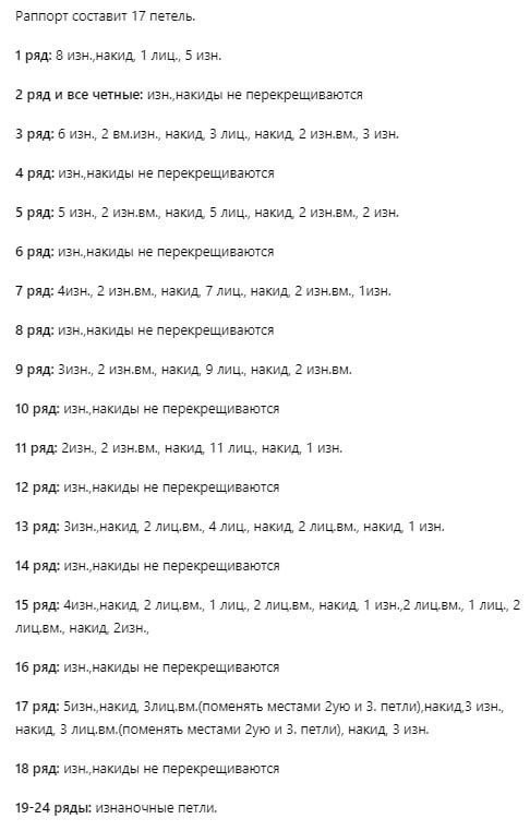 Тепло в каждой петле: как пледы с сердечками отражают современные тренды домашнего уюта.