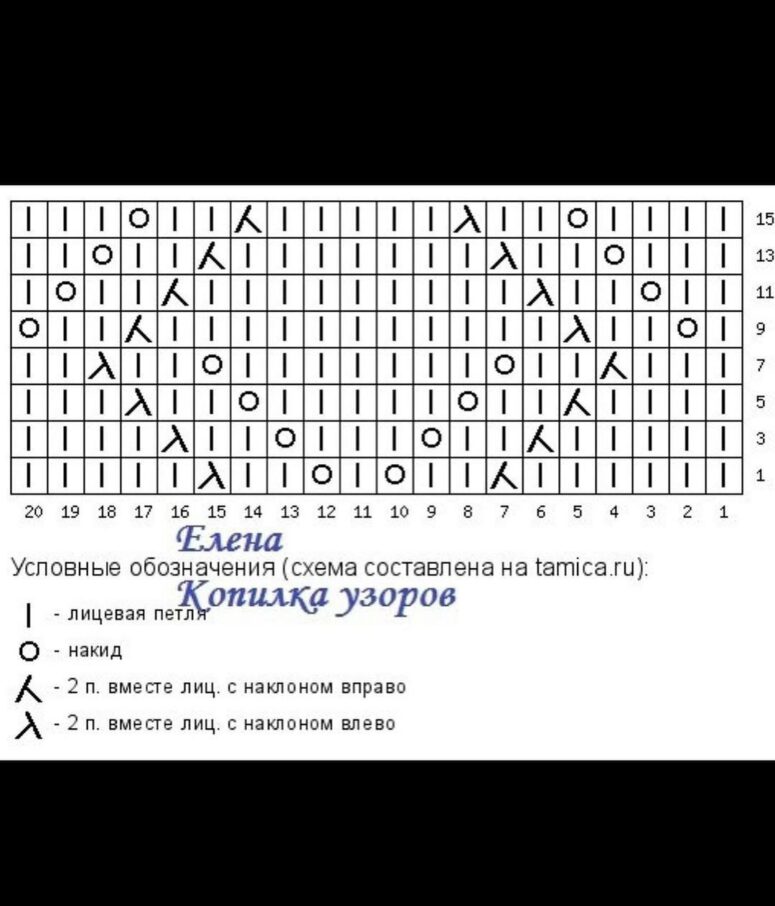Тонкая нить между искусством и модой: как вязаный топ раскрывает новые грани креативности в одежде