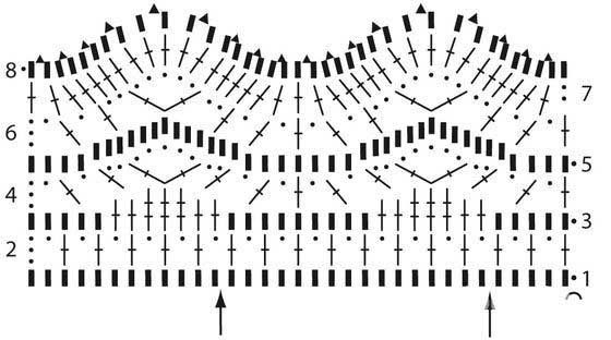 Покрывало с каймой: как детали интерьера отражают наши эмоциональные связи.