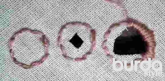 Почему белая вышивка и ришелье становятся популярными среди современных мастеров?