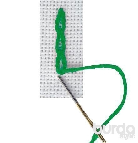 Тайны вышивки: как освоение шести стежков открывает двери в мир творчества.