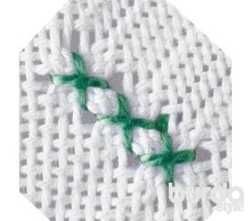 Тайны вышивки: как освоение шести стежков открывает двери в мир творчества.