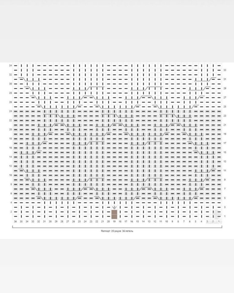 Как жилет с аранами и высоким воротником отражает современные тренды в теплой моде?