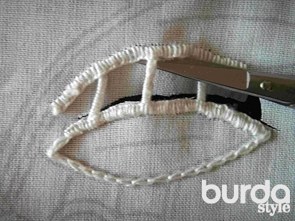 Почему белая вышивка и ришелье становятся популярными среди современных мастеров?