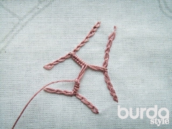 Почему белая вышивка и ришелье становятся популярными среди современных мастеров?