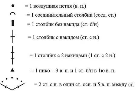 Покрывало с каймой: как детали интерьера отражают наши эмоциональные связи.