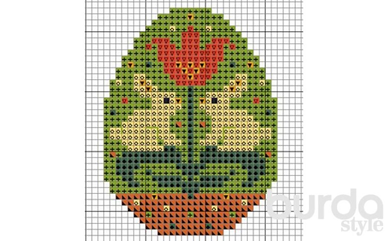 Пасхальные открытки: как традиции вышивки крестом формируют культурные связи в современном мире