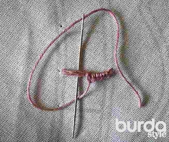 Почему белая вышивка и ришелье становятся популярными среди современных мастеров?