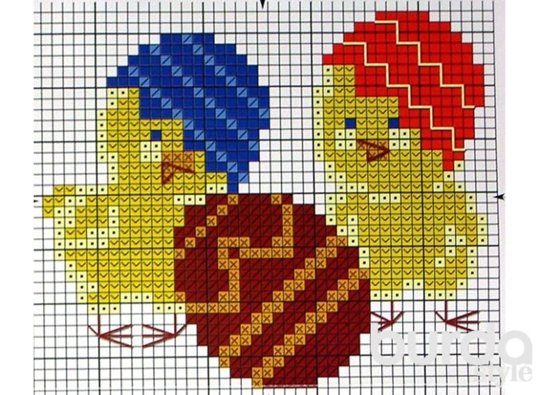 Пасхальные открытки: как традиции вышивки крестом формируют культурные связи в современном мире