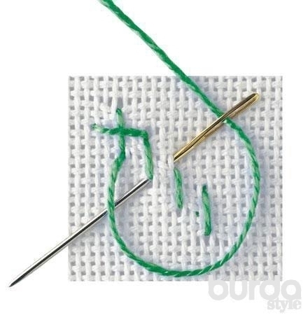 Тайны вышивки: как освоение шести стежков открывает двери в мир творчества.