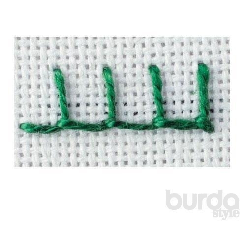 Тайны вышивки: как освоение шести стежков открывает двери в мир творчества.