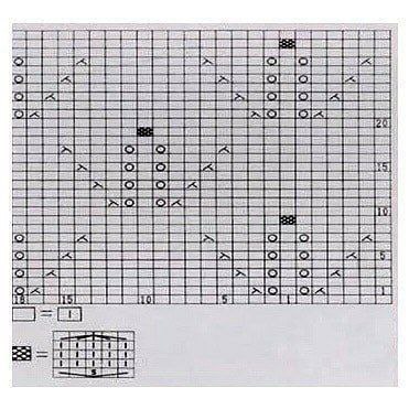 Скрытые значения: как узоры на бактусе отражают культурные связи и традиции.