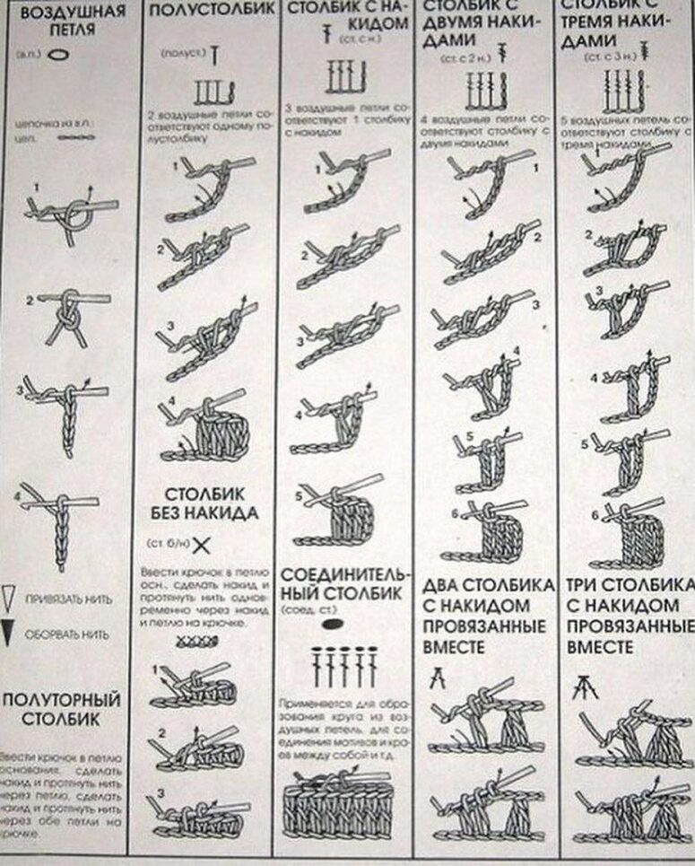 Тапочки для дома: как уют и комфорт влияют на наше восприятие домашнего пространства.