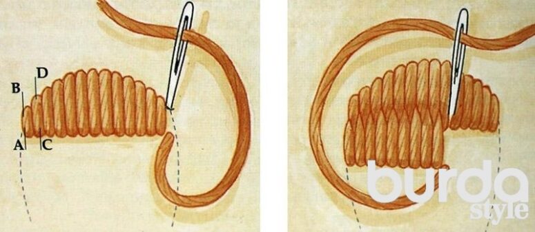 Искусство стежков: как цвет и текстура формируют визуальное восприятие в художественном творчестве