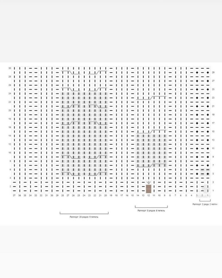 Как жилет с аранами и высоким воротником отражает современные тренды в теплой моде?