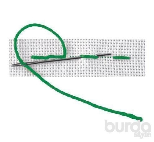 Тайны вышивки: как освоение шести стежков открывает двери в мир творчества.