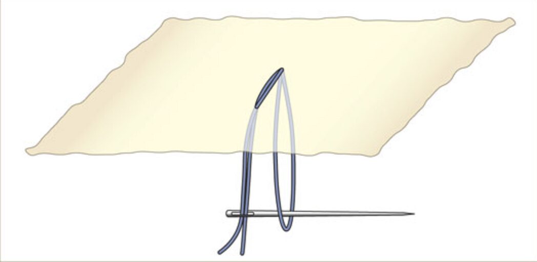 Крестиком по жизни: как освоение вышивки открывает новые горизонты креатива.